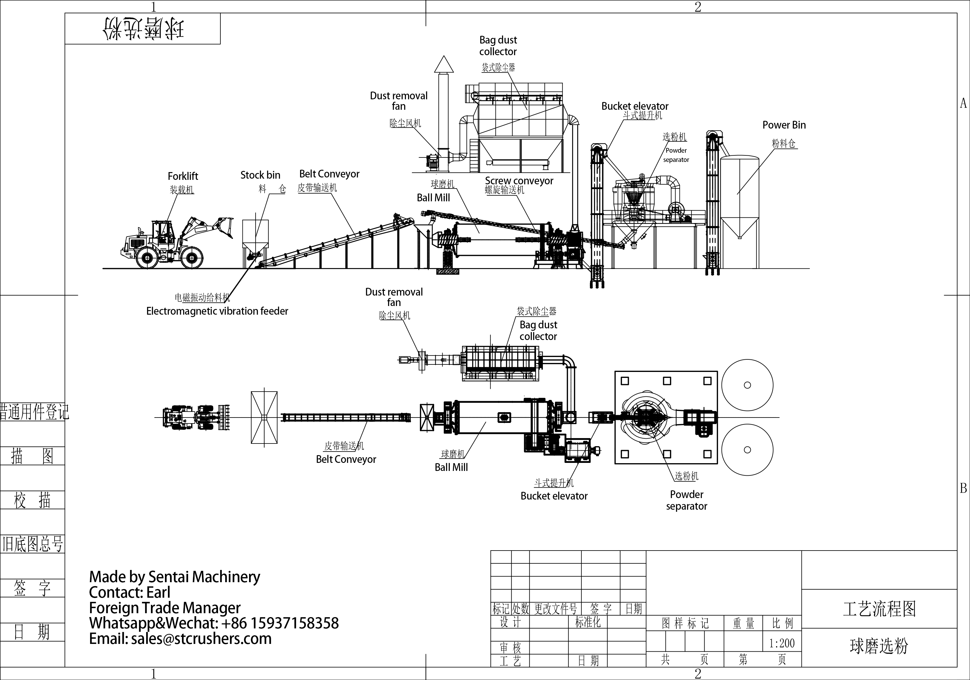 Milling part