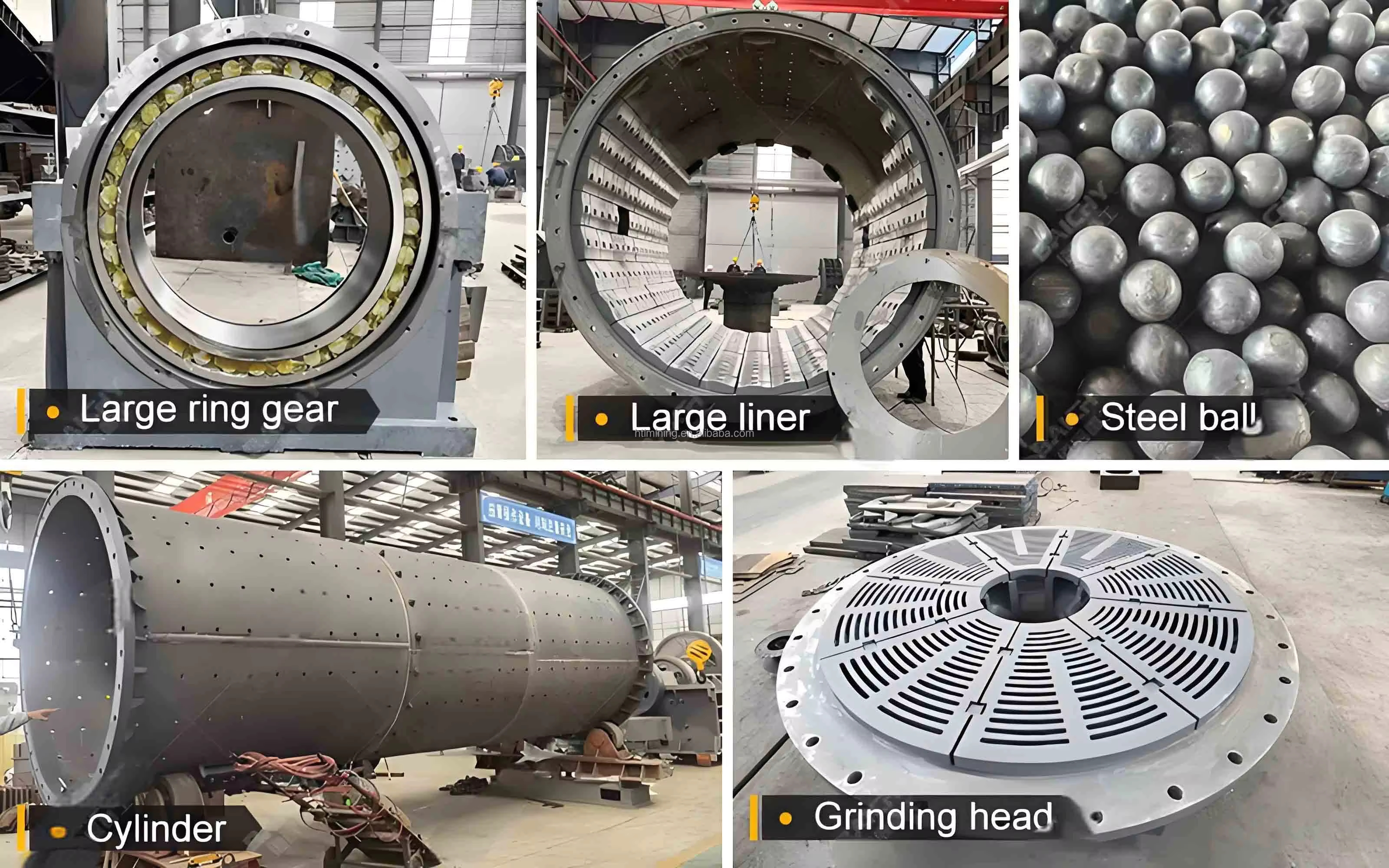 Mineral Processing Ball Mills: Precision Grinding for Maximum Yield​