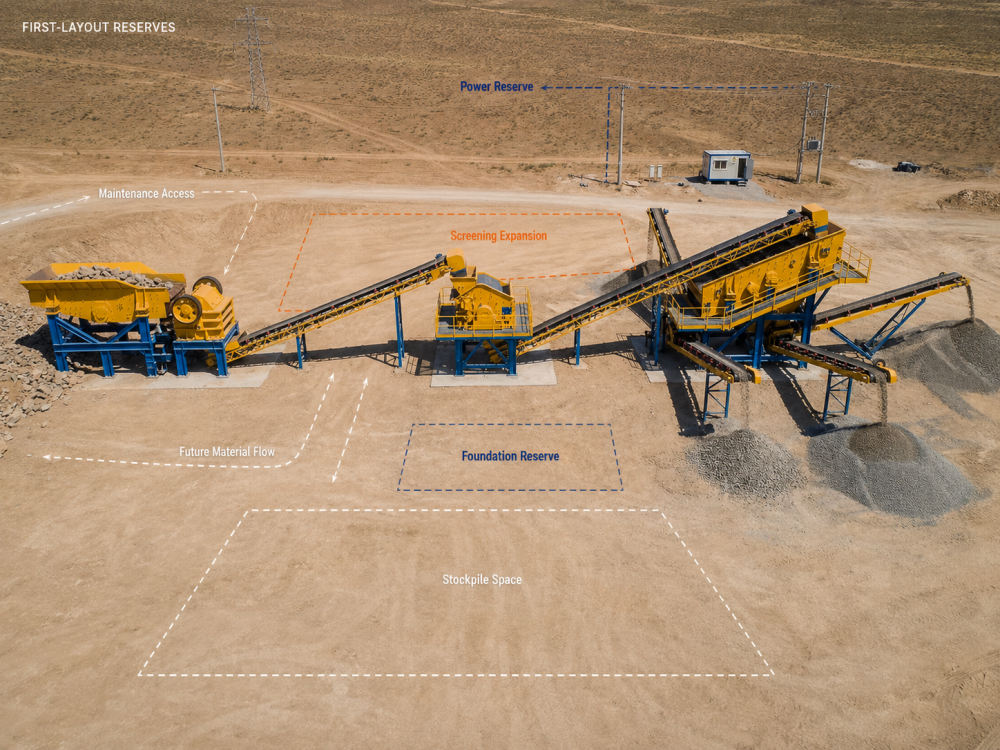 stone crusher plant expansion stone crusher plant expansion