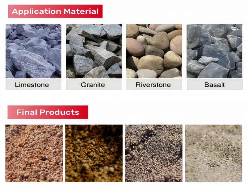 Solution for crushing and sand production